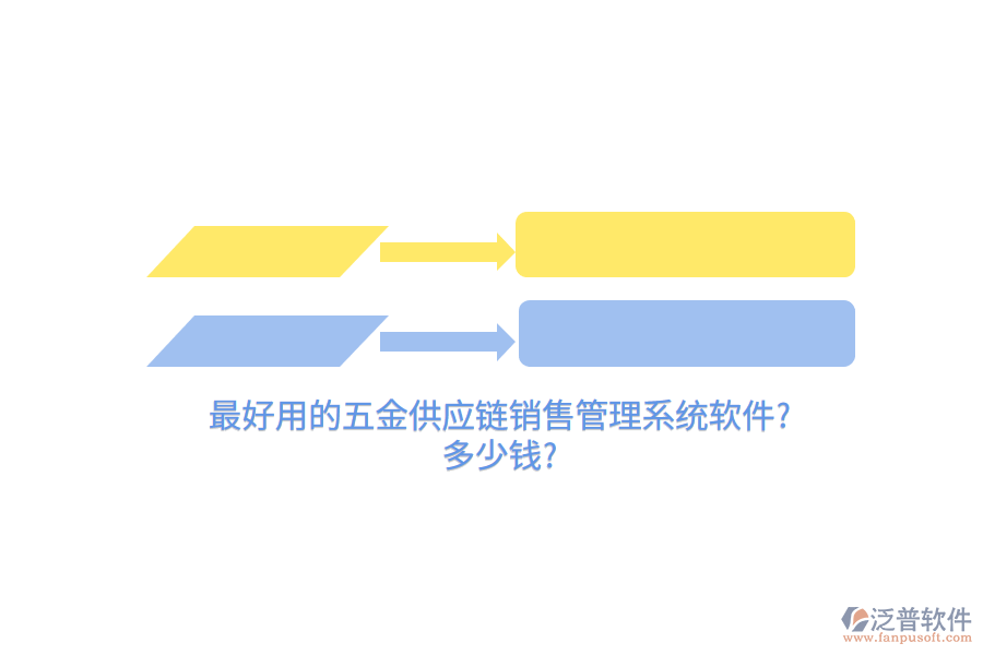 最好用的五金供應鏈銷售管理系統(tǒng)軟件?多少錢?