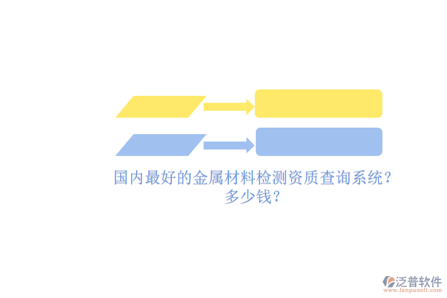 國內(nèi)最好的金屬材料檢測資質(zhì)查詢系統(tǒng)？多少錢？.png