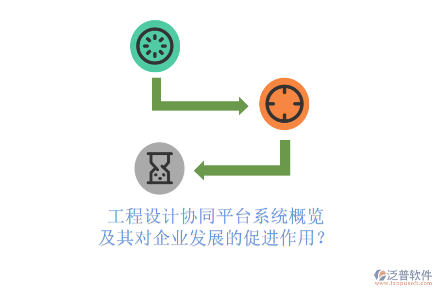 工程設(shè)計協(xié)同平臺系統(tǒng)概覽及其對企業(yè)發(fā)展的促進作用？