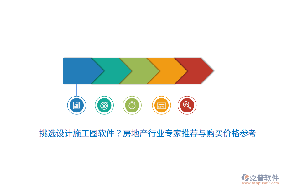 挑選設計施工圖軟件？房地產(chǎn)行業(yè)專家推薦與購買價格參考