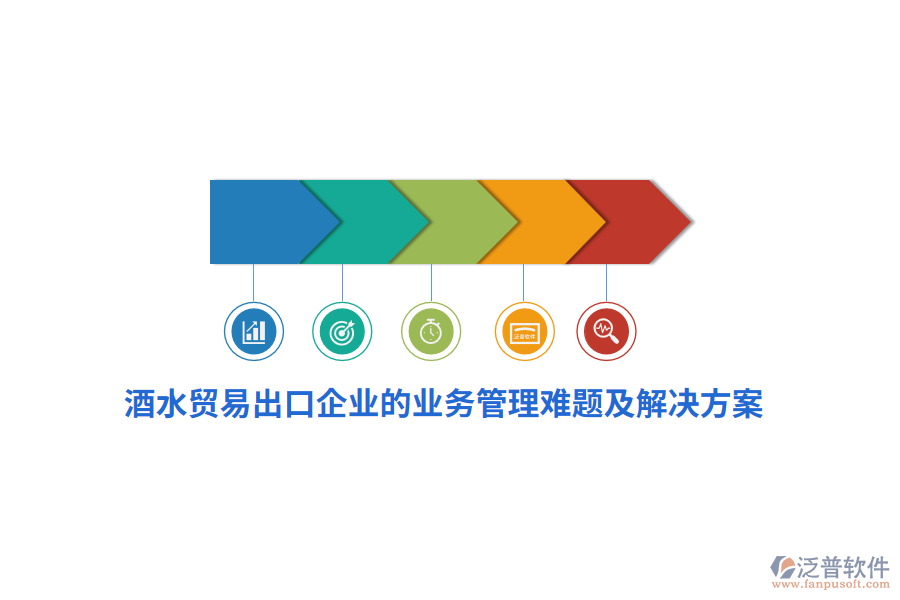酒水貿(mào)易出口企業(yè)的<a href=http://digitaldepost.com/gongsi/yw/ target=_blank class=infotextkey>業(yè)務(wù)管理</a>難題及解決方案