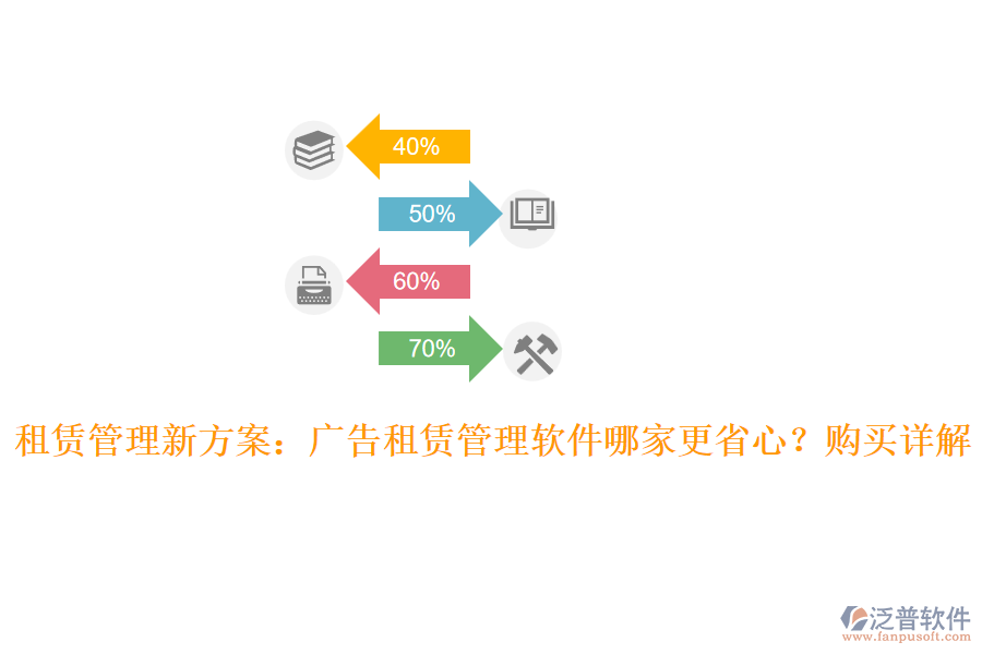 租賃管理新方案：廣告租賃管理軟件哪家更省心？購買詳解