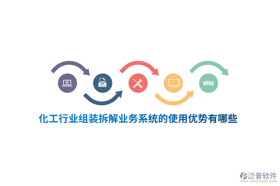 化工行業(yè)組裝拆解業(yè)務(wù)系統(tǒng)的使用優(yōu)勢(shì)有哪些？