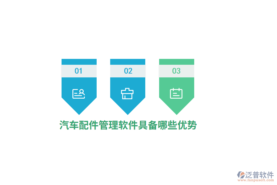 汽車配件管理軟件具備哪些優(yōu)勢？