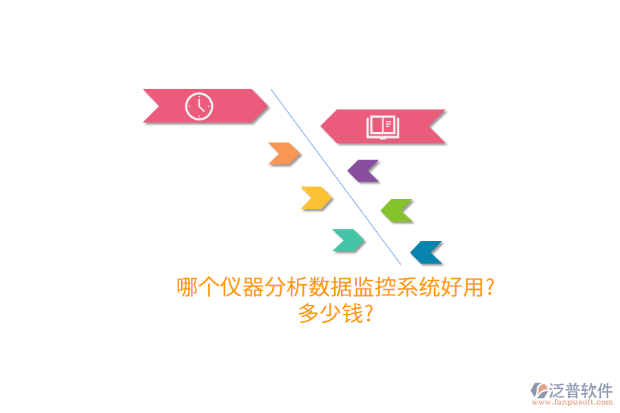 哪個(gè)儀器分析數(shù)據(jù)監(jiān)控系統(tǒng)好用?多少錢(qián)?