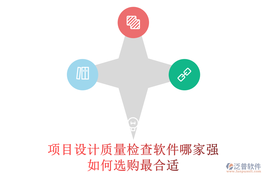 項(xiàng)目設(shè)計(jì)質(zhì)量檢查軟件哪家強(qiáng)？如何選購(gòu)最合適？