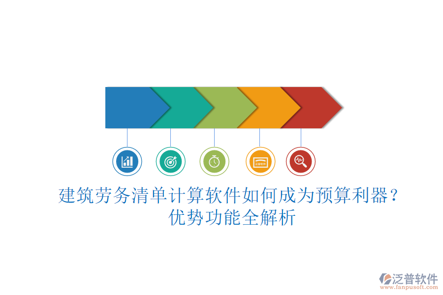 建筑勞務(wù)清單計算軟件如何成為預(yù)算利器？優(yōu)勢功能全解析