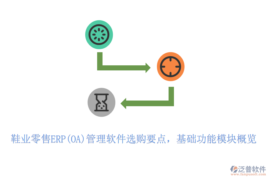 鞋業(yè)零售ERP(OA)管理軟件選購要點(diǎn)，基礎(chǔ)功能模塊概覽