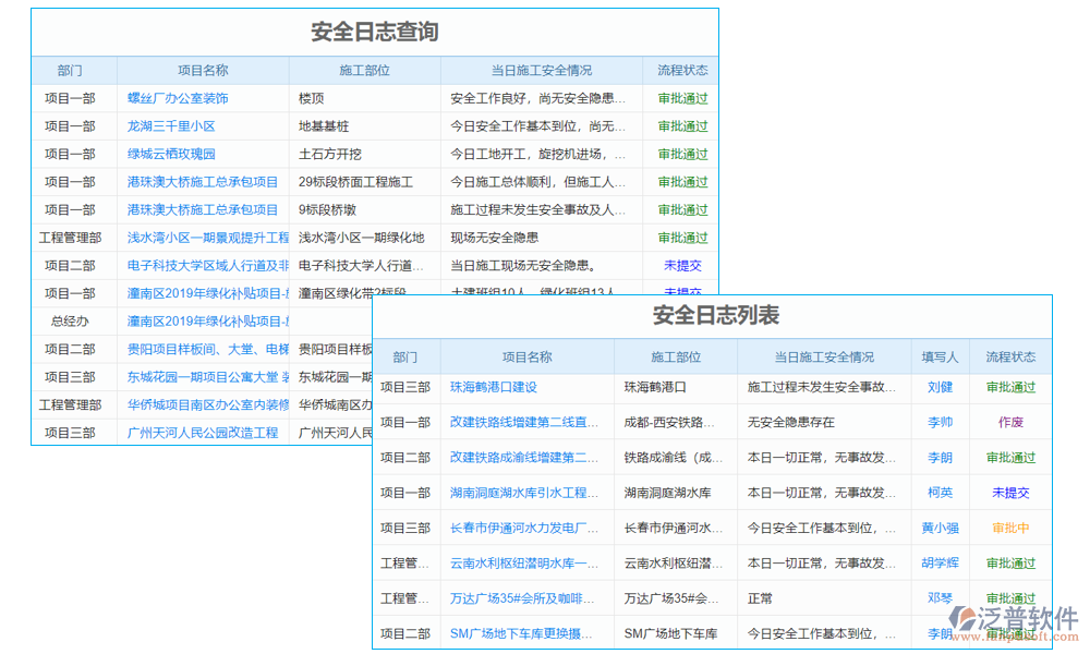 弱電工程勘察設(shè)計軟件