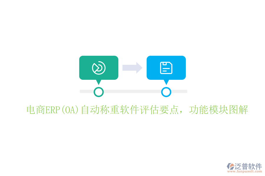 電商ERP(OA)自動(dòng)稱重軟件評(píng)估要點(diǎn)，功能模塊圖解
