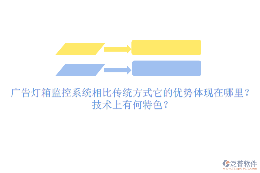 廣告燈箱監(jiān)控系統(tǒng)：相比傳統(tǒng)方式，它的優(yōu)勢體現(xiàn)在哪里？技術(shù)上有何特色？