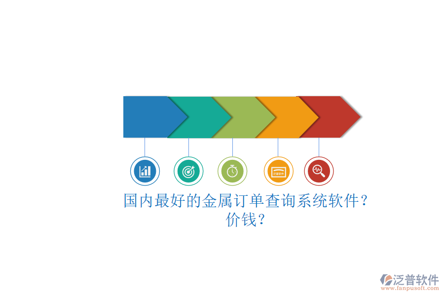 國內(nèi)最好的金屬訂單查詢系統(tǒng)軟件？價錢？.png