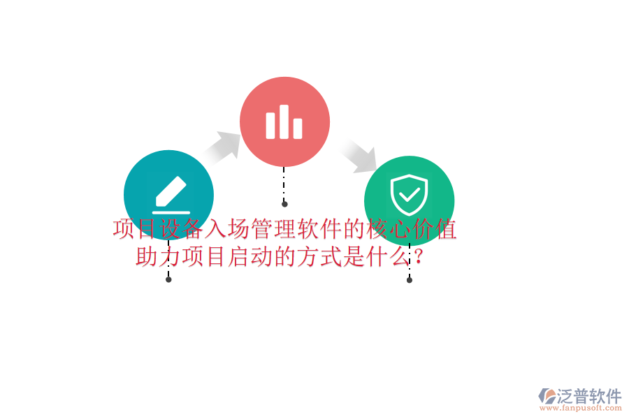 項目設備入場管理軟件的核心價值及其助力項目啟動的方式是什么？
