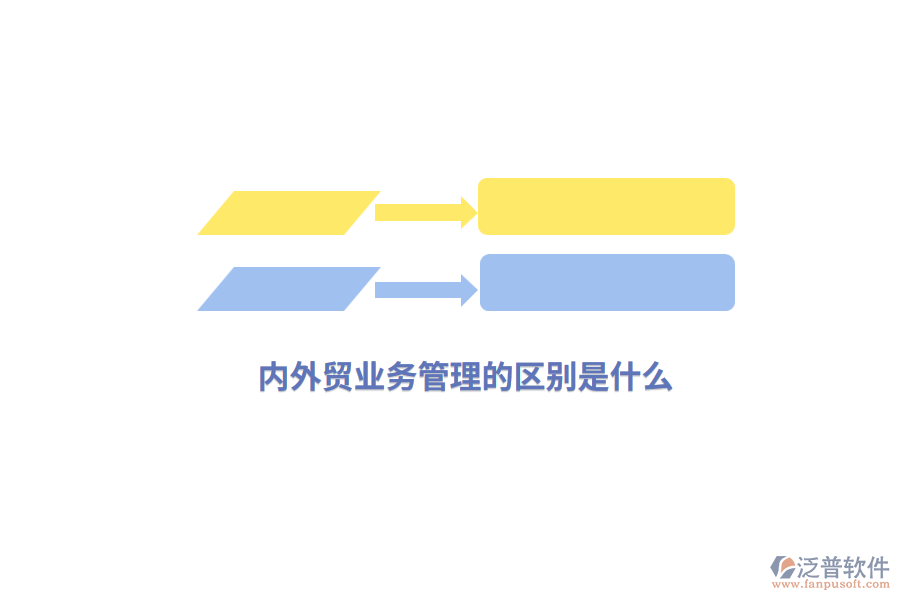 內(nèi)外貿(mào)業(yè)務管理的區(qū)別是什么？