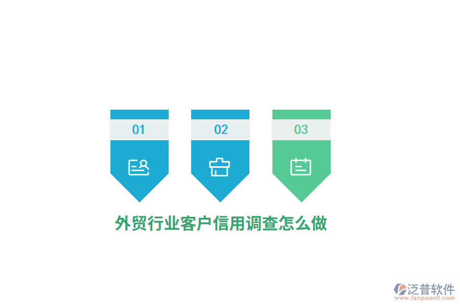 外貿(mào)行業(yè)客戶信用調(diào)查怎么做？
