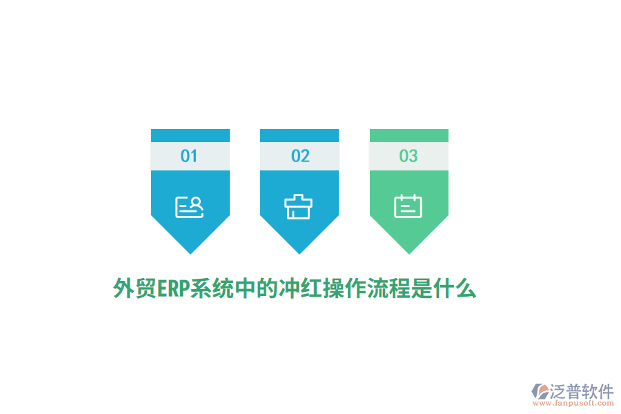 外貿(mào)ERP系統(tǒng)中的沖紅操作流程是什么？