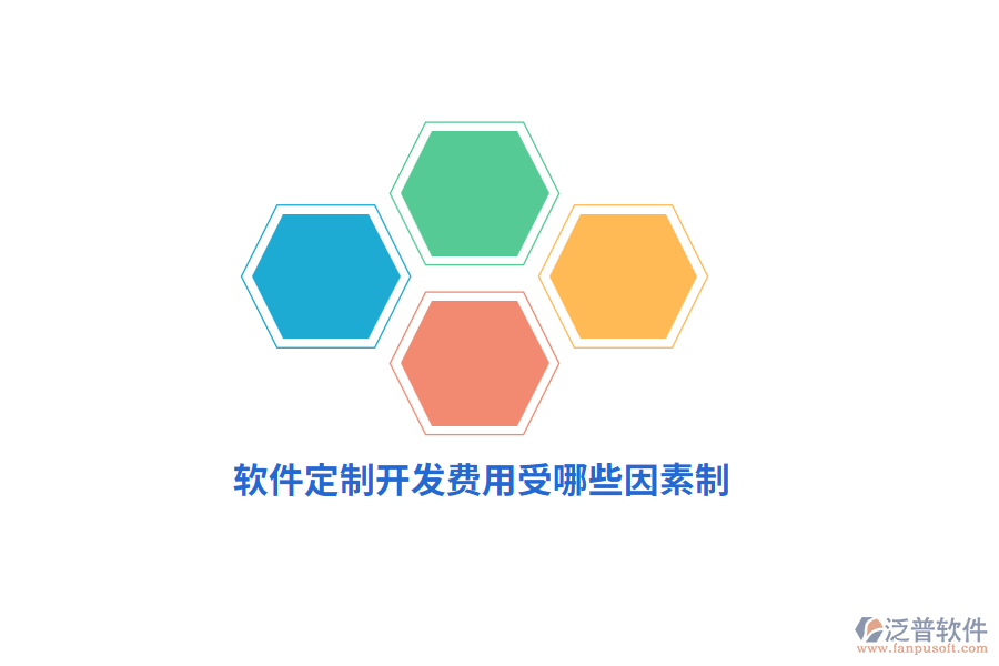 軟件定制開(kāi)發(fā)費(fèi)用受哪些因素制約？