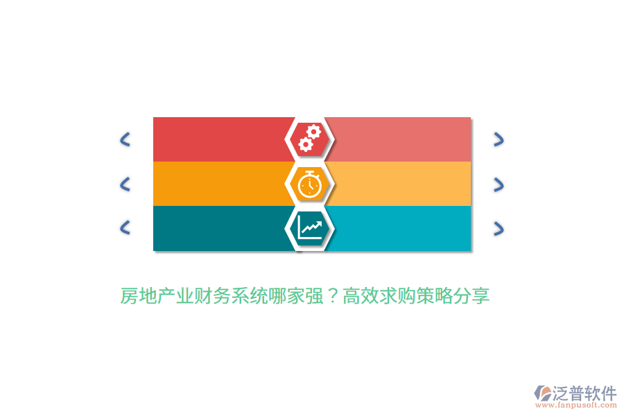 房地產(chǎn)業(yè)財務系統(tǒng)哪家強？高效求購策略分享  