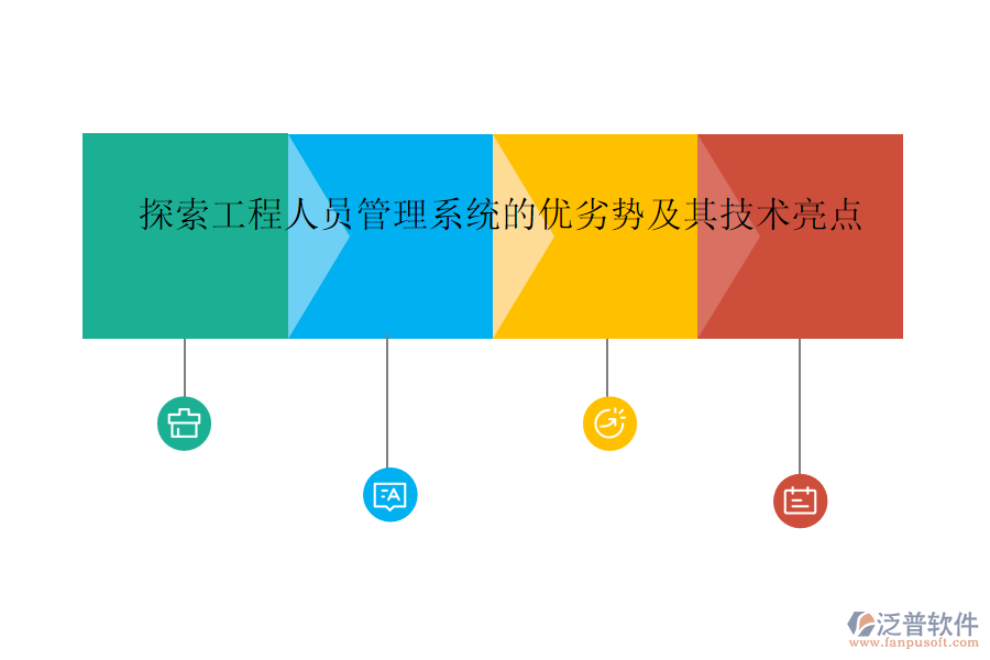 探索工程人員管理系統(tǒng)的優(yōu)劣勢及其技術(shù)亮點(diǎn)
