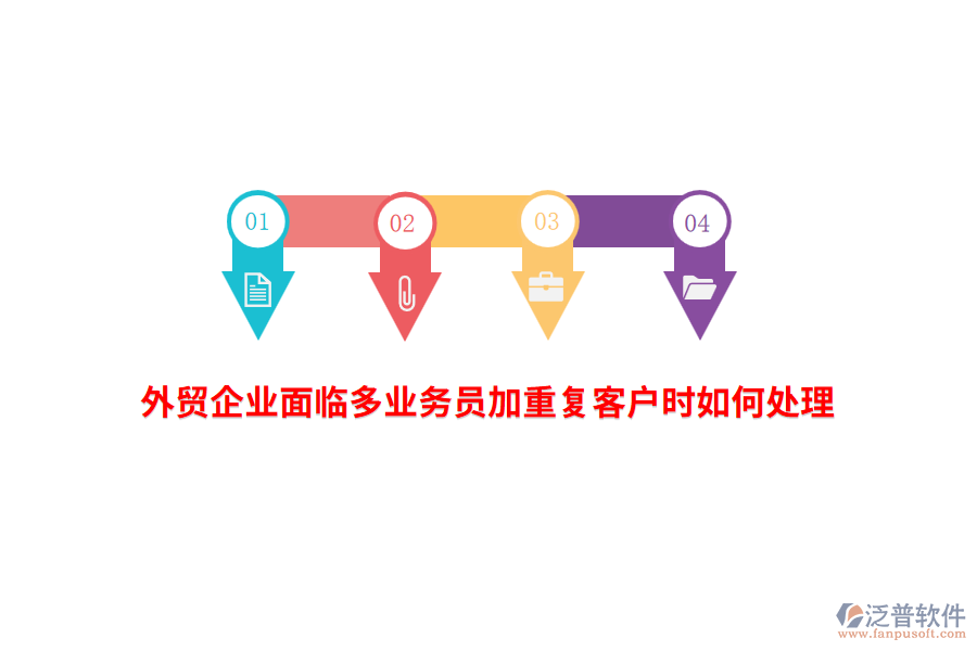 外貿(mào)企業(yè)面臨多業(yè)務(wù)員加重復(fù)客戶(hù)時(shí)如何處理？