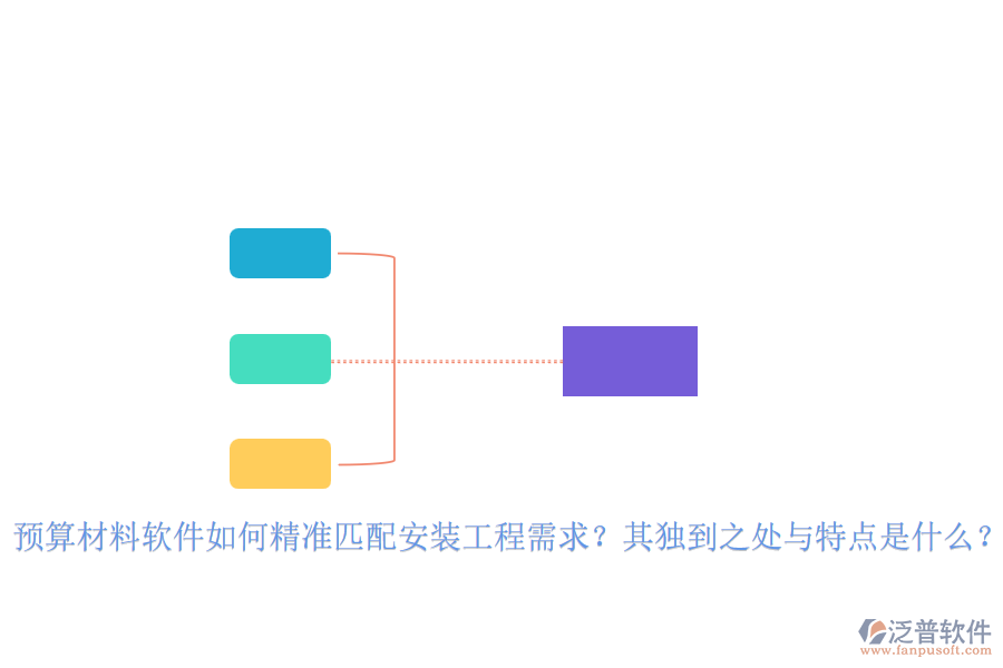 預(yù)算材料軟件如何精準(zhǔn)匹配安裝工程需求？其獨(dú)到之處與特點(diǎn)是什么？