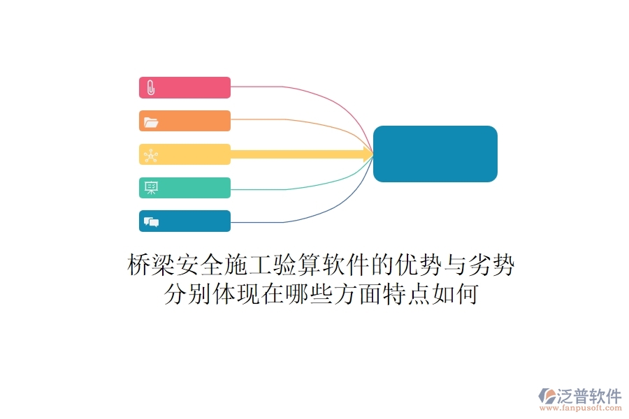 橋梁安全施工驗算軟件的優(yōu)勢與劣勢分別體現(xiàn)在哪些方面？特點如何？