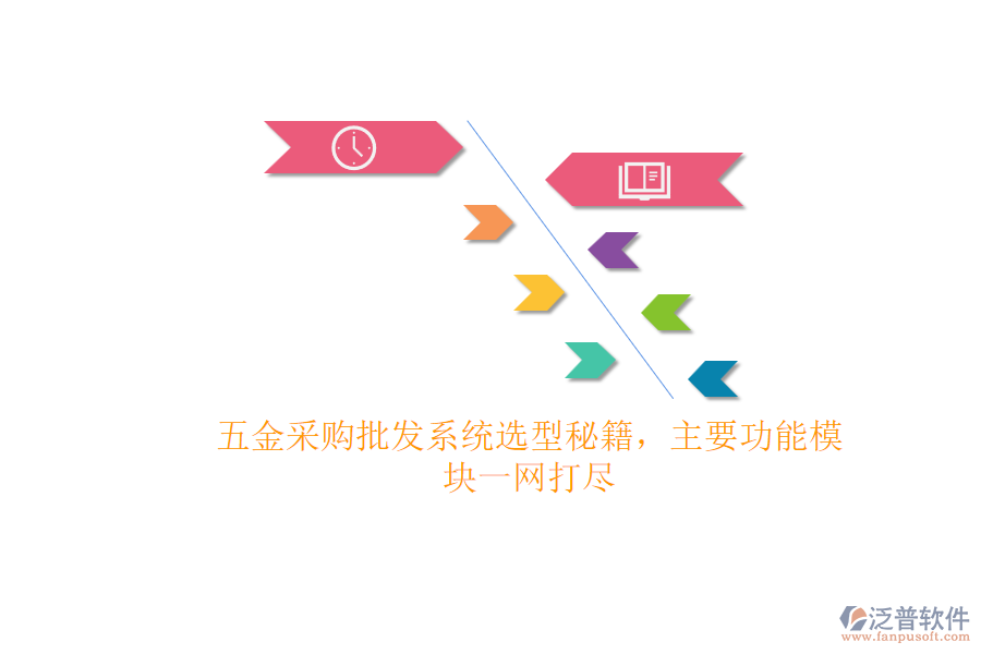 五金采購批發(fā)系統(tǒng)選型秘籍，主要功能模塊一網(wǎng)打盡