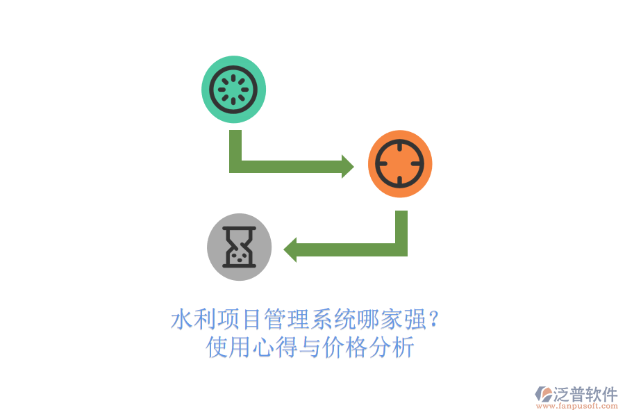 水利項(xiàng)目管理系統(tǒng)哪家強(qiáng)？使用心得與價(jià)格分析