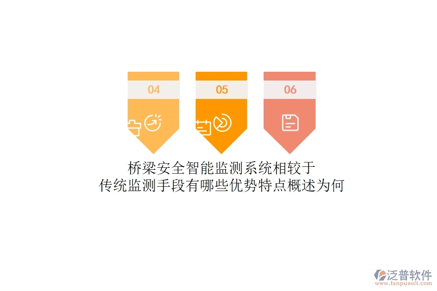 橋梁安全智能監(jiān)測系統(tǒng)相較于傳統(tǒng)監(jiān)測手段有哪些優(yōu)勢特點(diǎn)概述為何？
