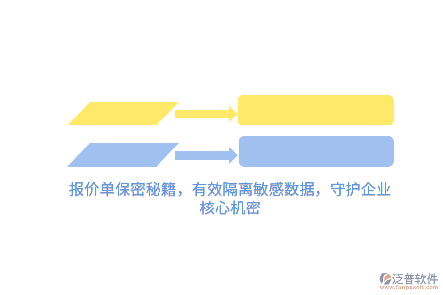 報價單保密秘籍，有效隔離敏感數(shù)據(jù)，守護企業(yè)核心機密