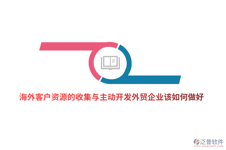 海外客戶資源的收集與主動(dòng)開發(fā)外貿(mào)企業(yè)該如何做好？