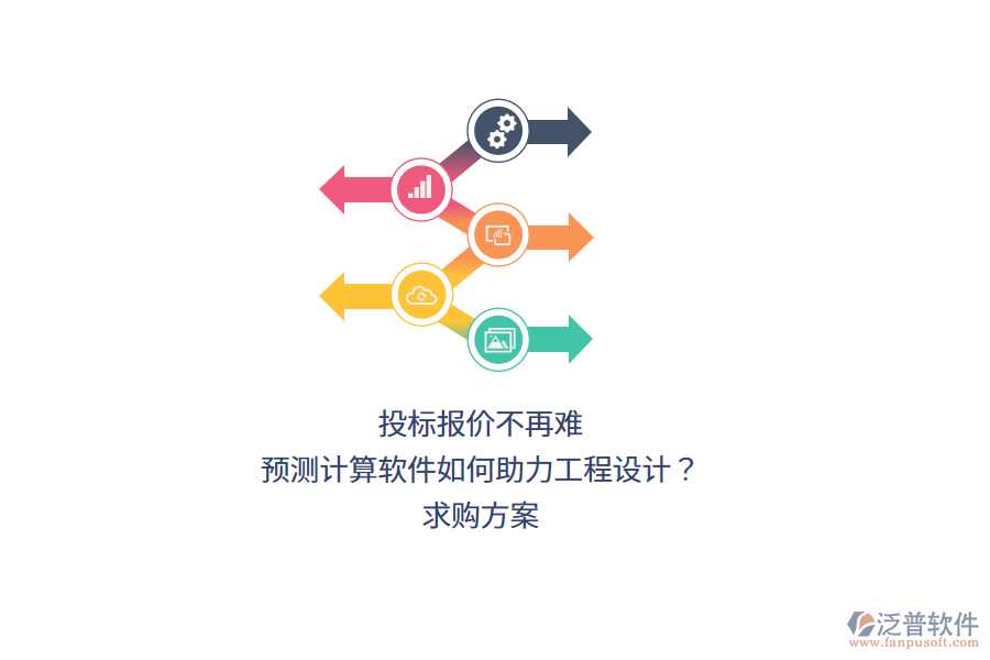 投標(biāo)報(bào)價(jià)不再難：預(yù)測(cè)計(jì)算軟件如何助力工程設(shè)計(jì)？求購(gòu)方案 