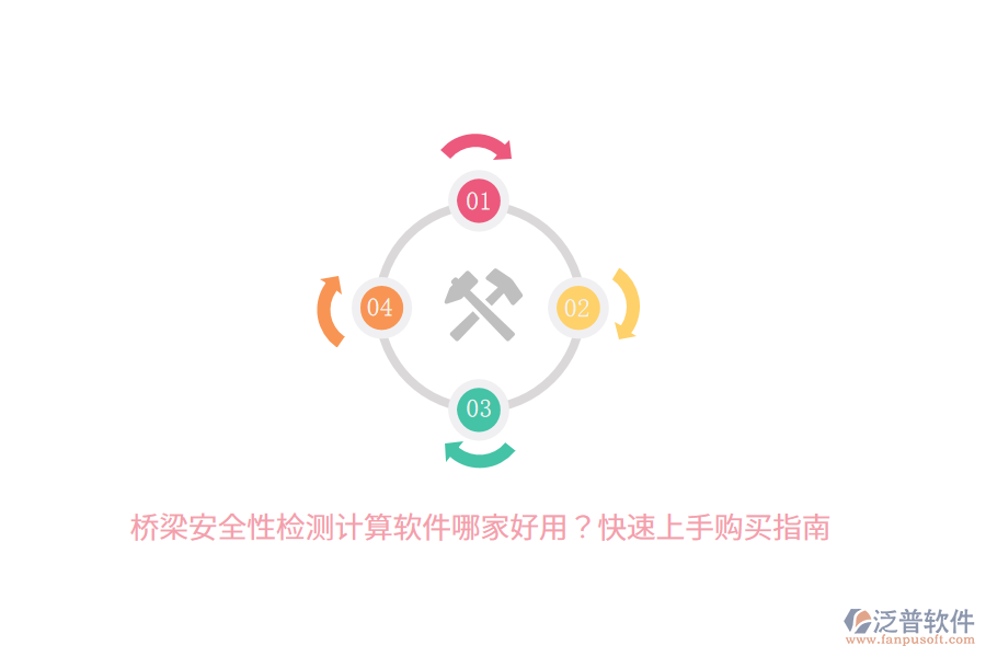 橋梁安全性檢測(cè)計(jì)算軟件哪家好用？快速上手購(gòu)買指南