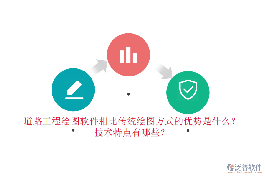 道路工程繪圖軟件相比傳統(tǒng)繪圖方式的優(yōu)勢是什么？技術(shù)特點有哪些？