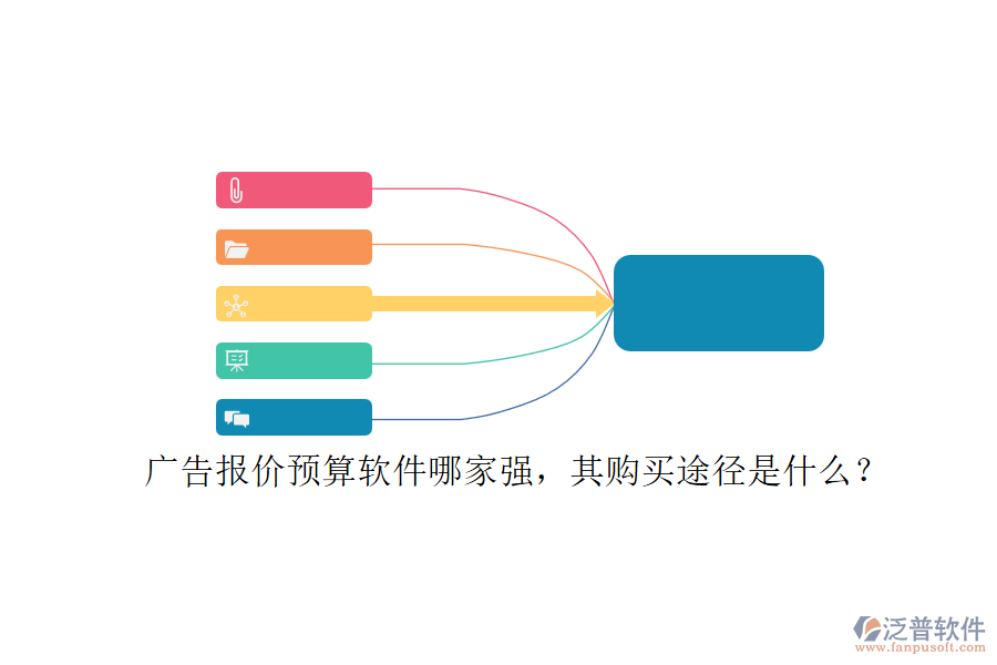 廣告報價預(yù)算軟件哪家強(qiáng)，其購買途徑是什么？