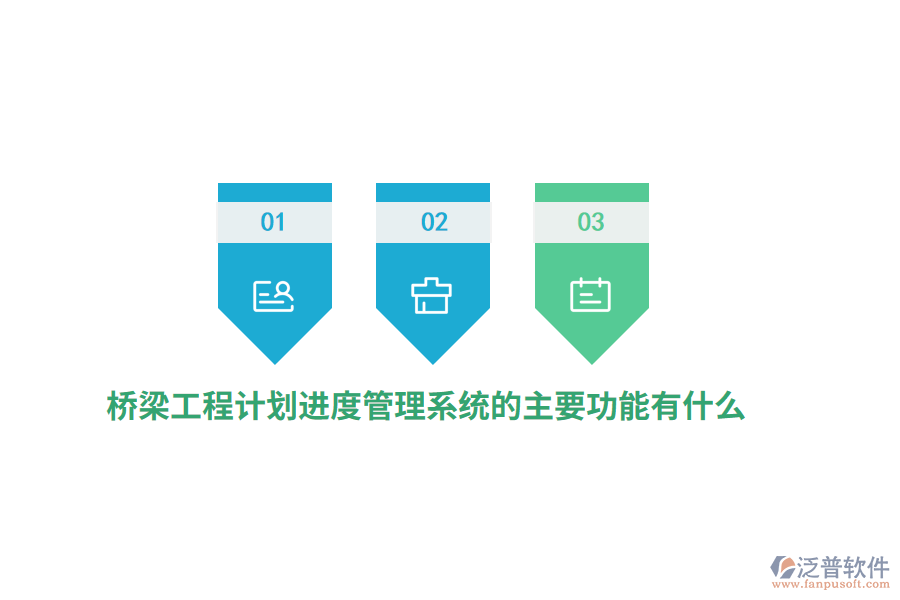 橋梁工程計(jì)劃進(jìn)度管理系統(tǒng)的主要功能有什么？