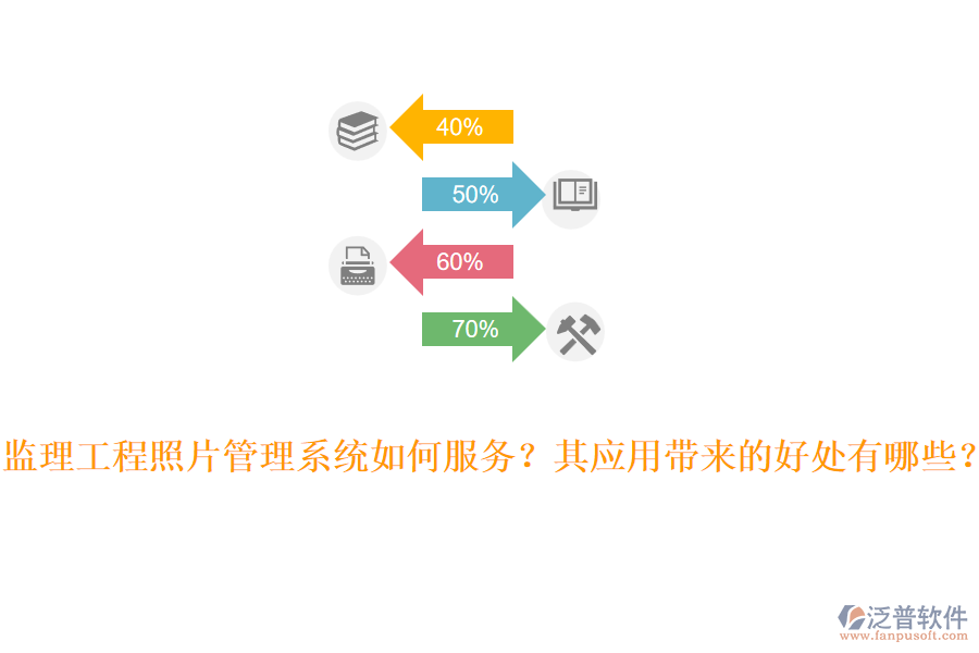 監(jiān)理工程照片管理系統(tǒng)如何服務？其應用帶來的好處有哪些？