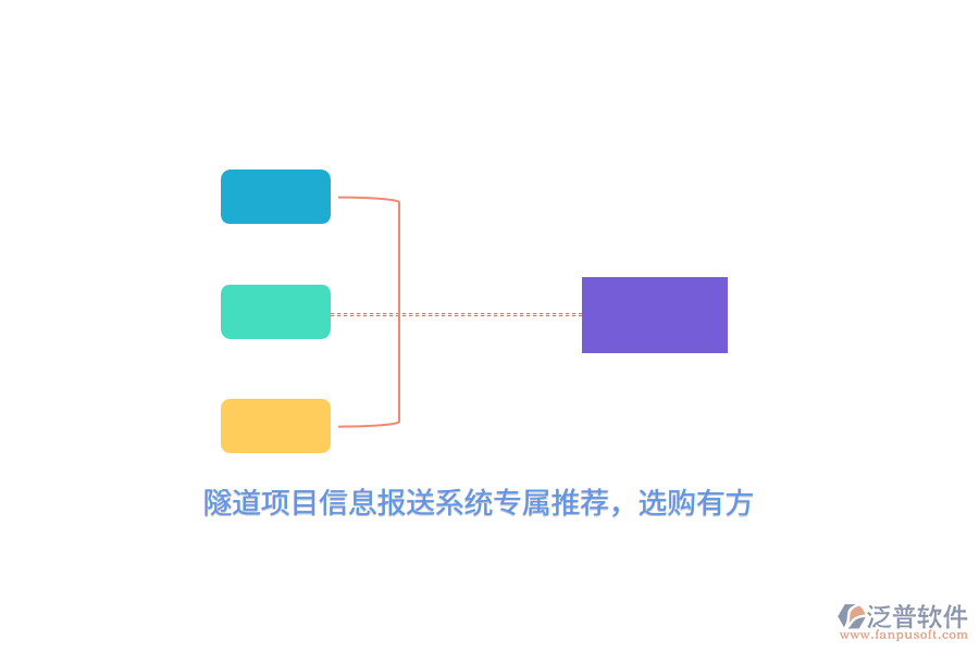 隧道項(xiàng)目信息報(bào)送系統(tǒng)專屬推薦，選購有方