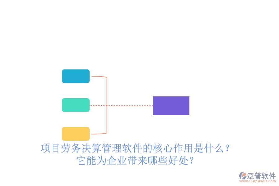 項目勞務(wù)決算管理軟件的核心作用是什么？它能為企業(yè)帶來哪些好處？