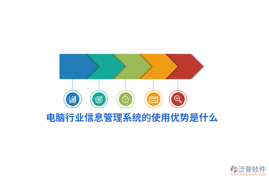 電腦行業(yè)信息管理系統(tǒng)的使用優(yōu)勢(shì)是什么？