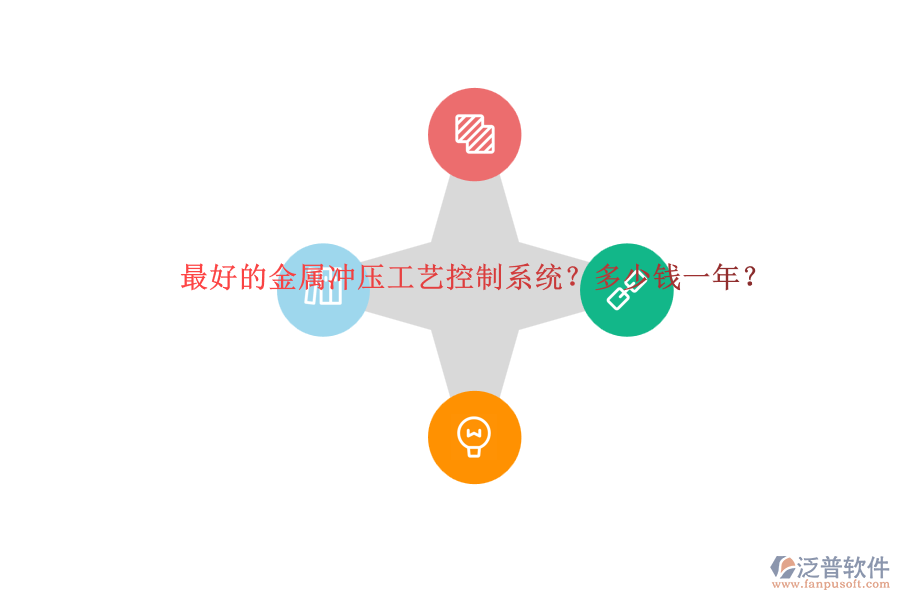 最好的金屬沖壓工藝控制系統(tǒng)？多少錢一年？.png