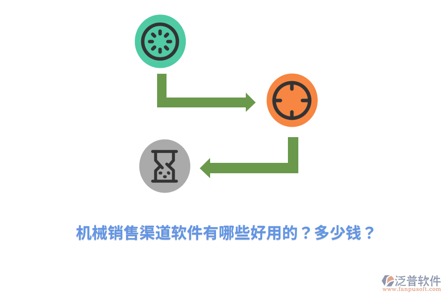 機械銷售渠道軟件有哪些好用的？多少錢？