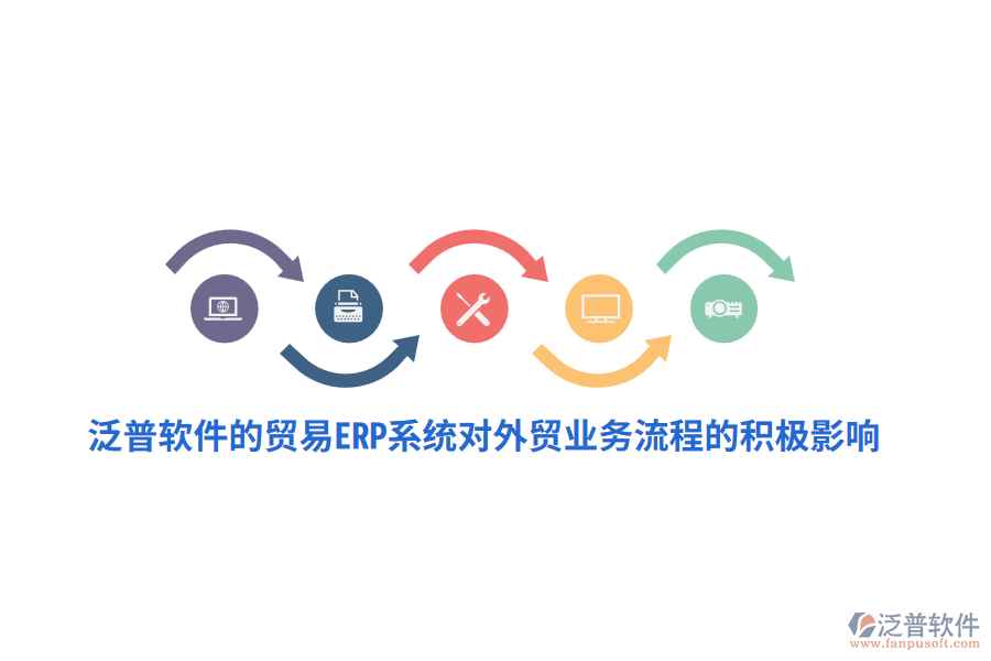 泛普軟件的貿(mào)易ERP系統(tǒng)對(duì)外貿(mào)業(yè)務(wù)流程的積極影響？