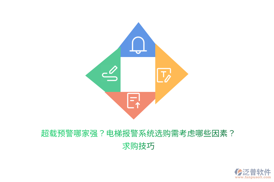 超載預警哪家強？電梯報警系統(tǒng)選購需考慮哪些因素？求購技巧