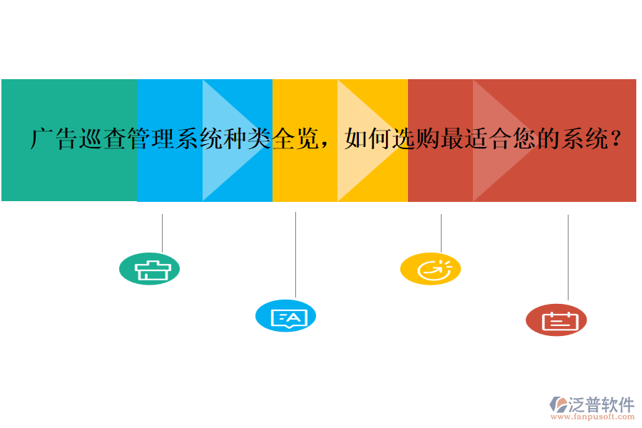 廣告巡查管理系統(tǒng)種類全覽，如何選購最適合您的系統(tǒng)？