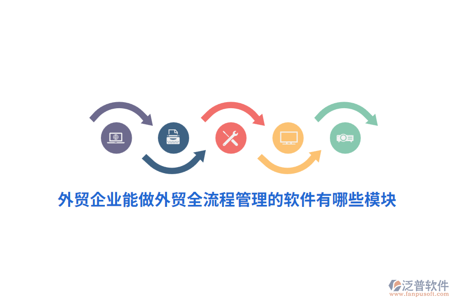 外貿(mào)企業(yè)能做外貿(mào)全流程管理的軟件有哪些模塊？