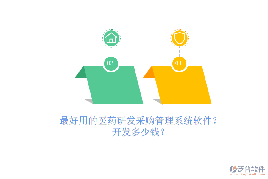 最好用的醫(yī)藥研發(fā)采購(gòu)管理系統(tǒng)軟件？.png