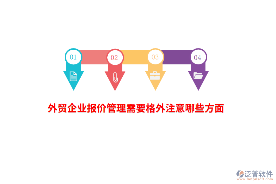 外貿(mào)企業(yè)報價管理需要格外注意哪些方面？