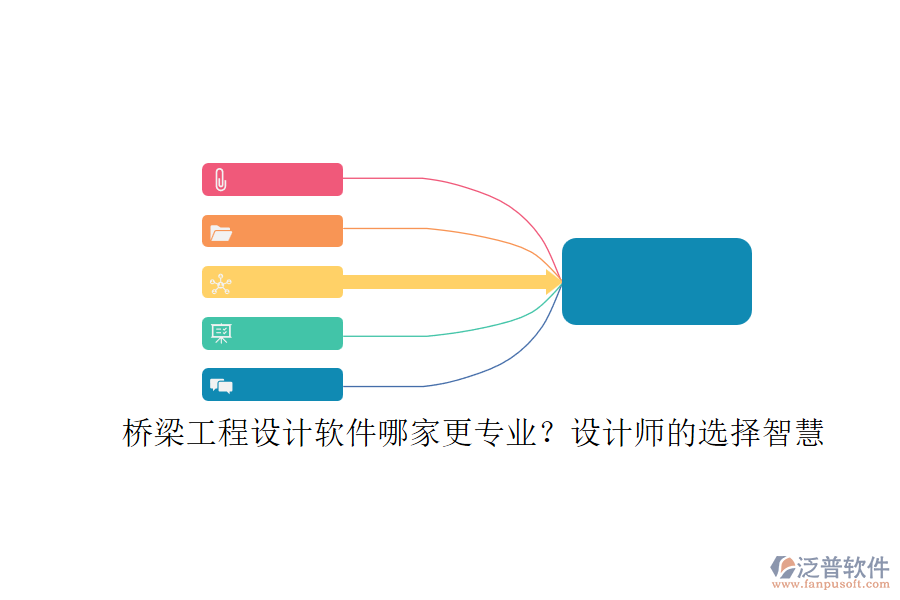 橋梁工程設(shè)計軟件哪家更專業(yè)？設(shè)計師的選擇智慧
