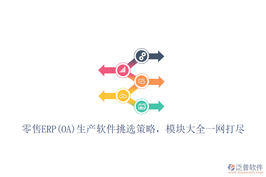 零售ERP(OA)生產(chǎn)軟件挑選策略，模塊大全一網(wǎng)打盡